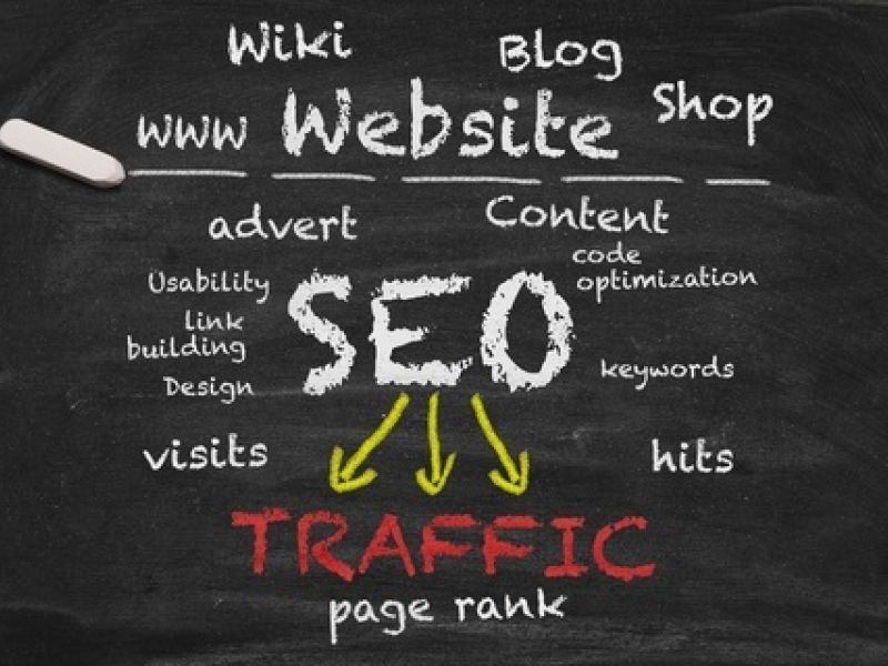 Our SEO journey and how we finally harnessed the power of SEO to boost our business