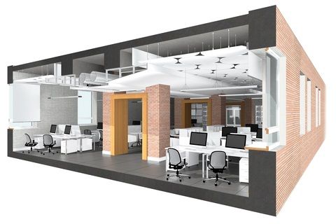 Choisir le bon espace de travail pour votre entreprise