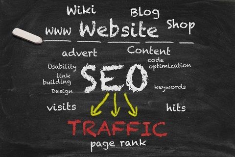 Our SEO journey and how we finally harnessed the power of SEO to boost our business