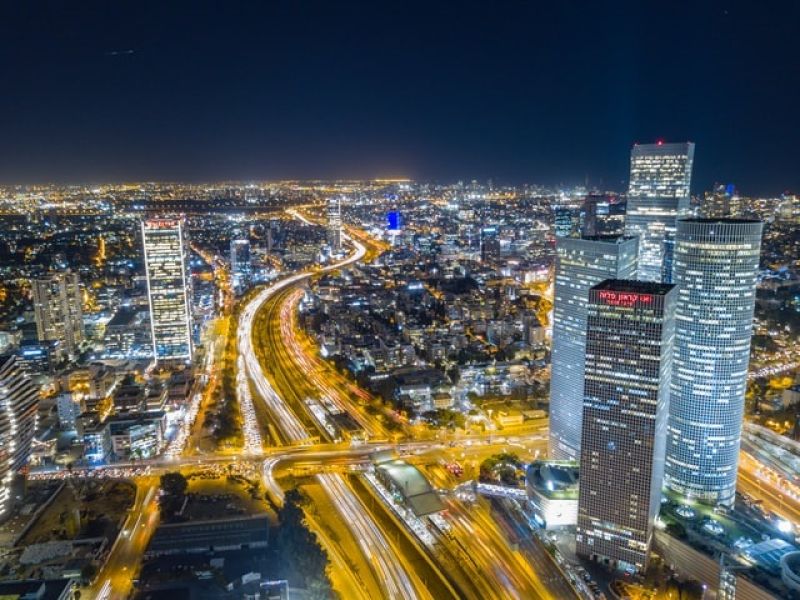 The advantages of opening a company in Israel